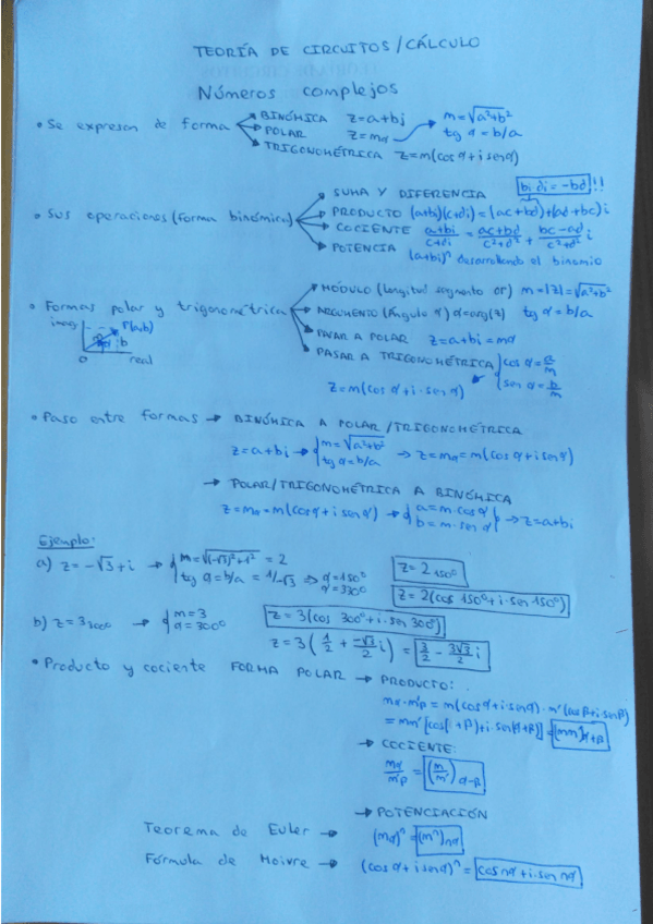 Miniatura del documento Repaso complejos.pdf