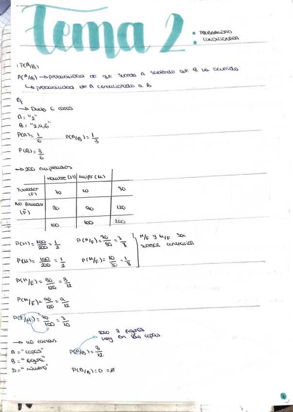 Miniatura del documento tema-2-probabilidad-condicionada-est.pdf
