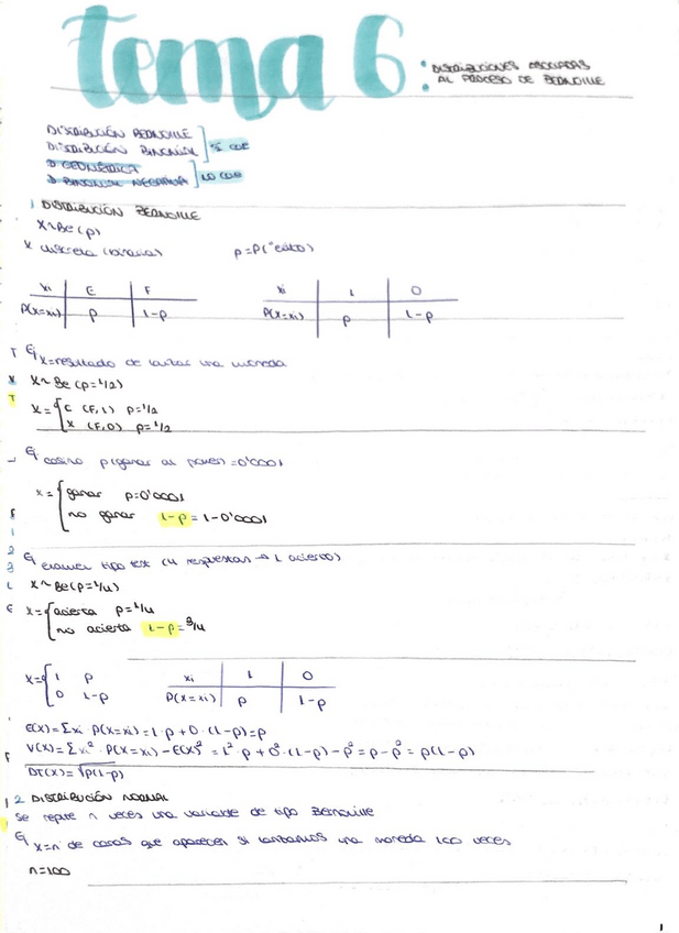 Miniatura del documento tema-6-distribuciones-asociadas-al-proceso-de-bernoille-est.pdf