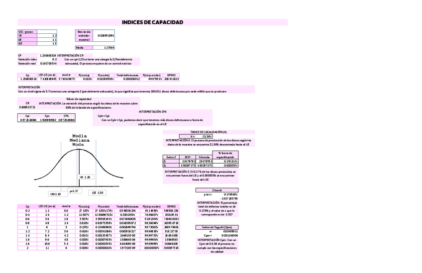 Miniatura del documento Calidad-Ejercicio-Discos-indices-de-capacidad.pdf