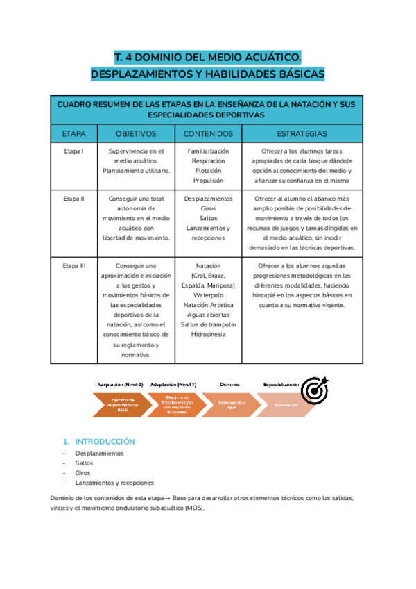Miniatura del documento tema-4-natacion.pdf