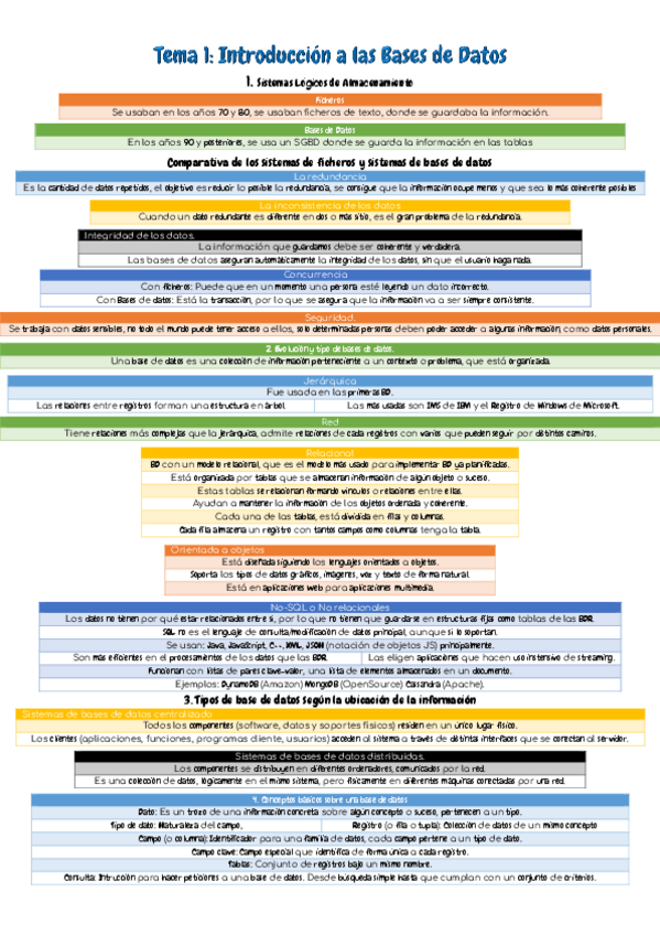 Miniatura del documento Tema-1GBD.pdf