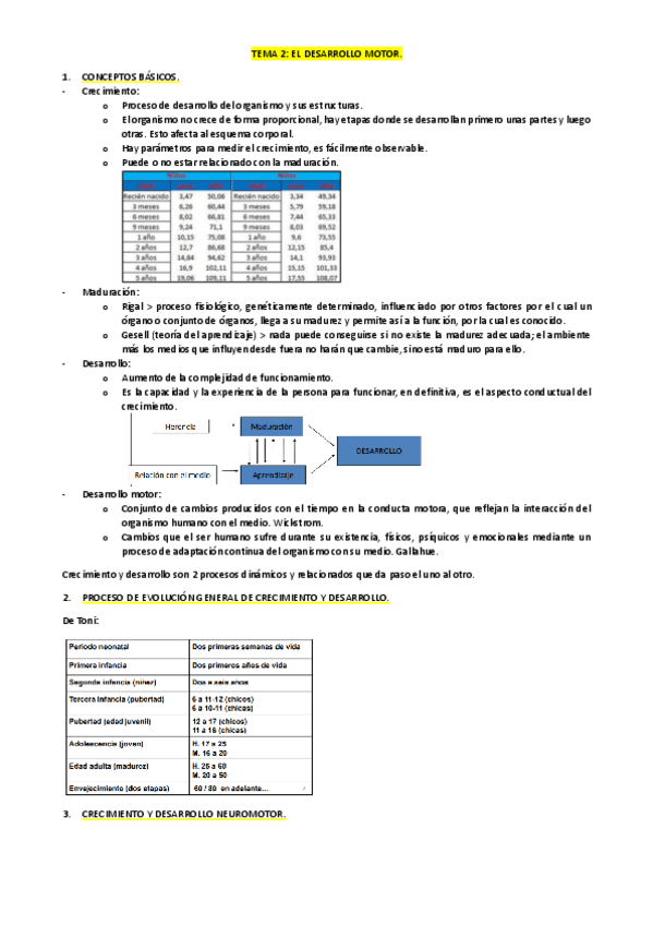 Miniatura del documento TEMA-2.pdf