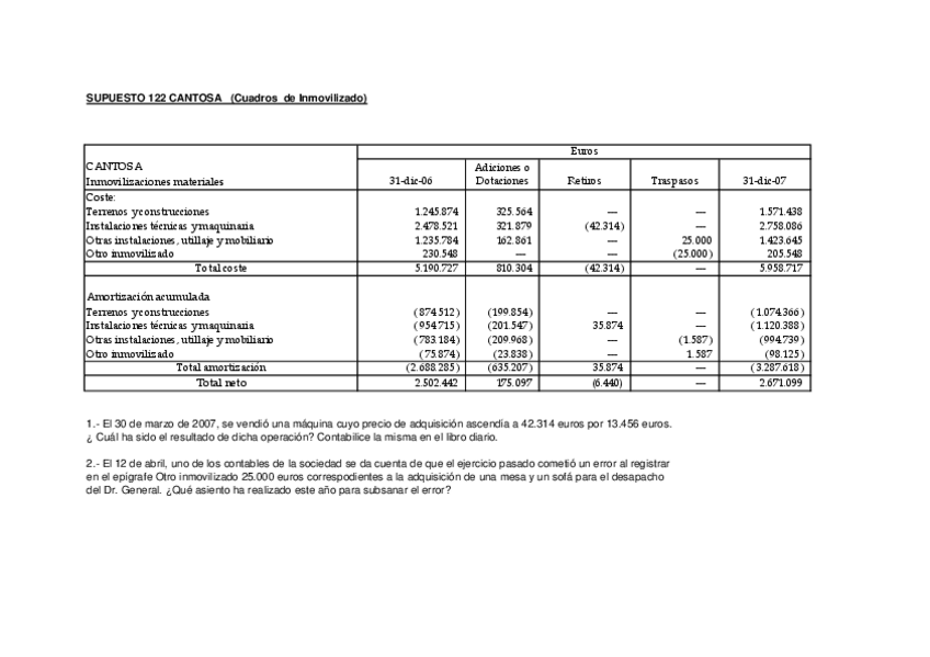 Miniatura del documento Sup-122-cantosa.pdf