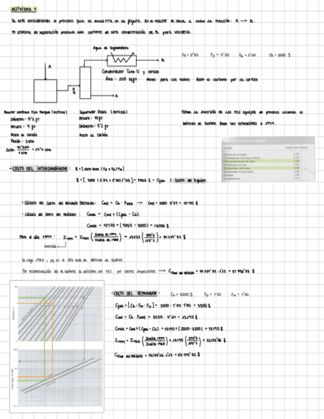 Miniatura del documento ACTIVIDADES-REP.pdf