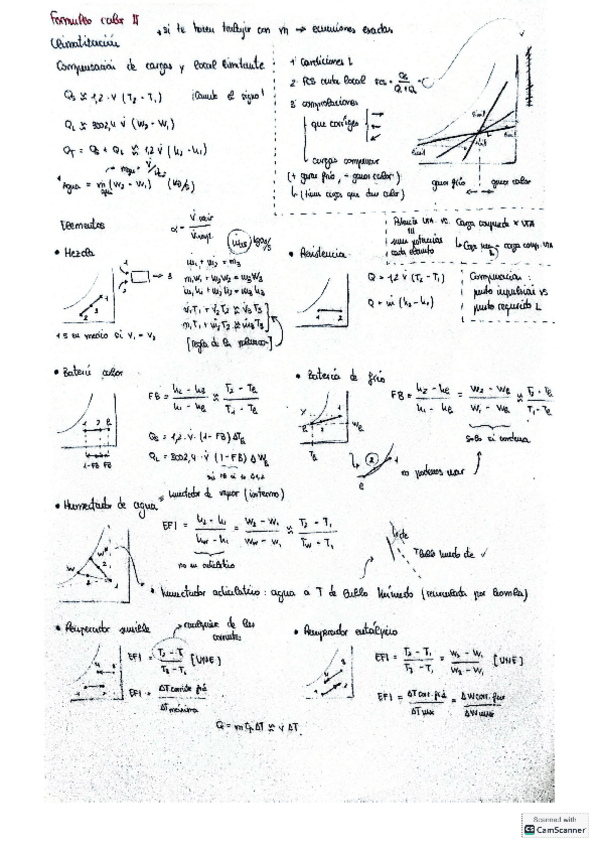 Miniatura del documento Formuleo-Calor-II.pdf