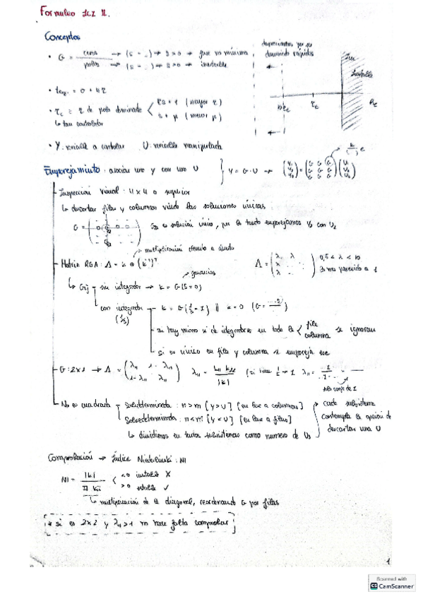 Miniatura del documento Formuleo-ICI-II.pdf