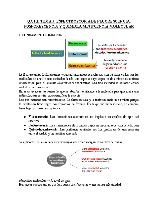 Miniatura del documento QA-III-TEMA-5-ESPECTROSCOPIA-DE-FLUORESCENCIA-FOSFORESCENCIA-Y-QUIMIOLUMINISCENCIA-MOLECULAR.pdf