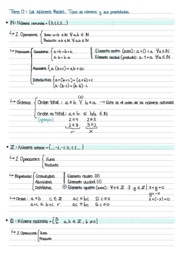 Miniatura del documento T0 y T1 C.pdf