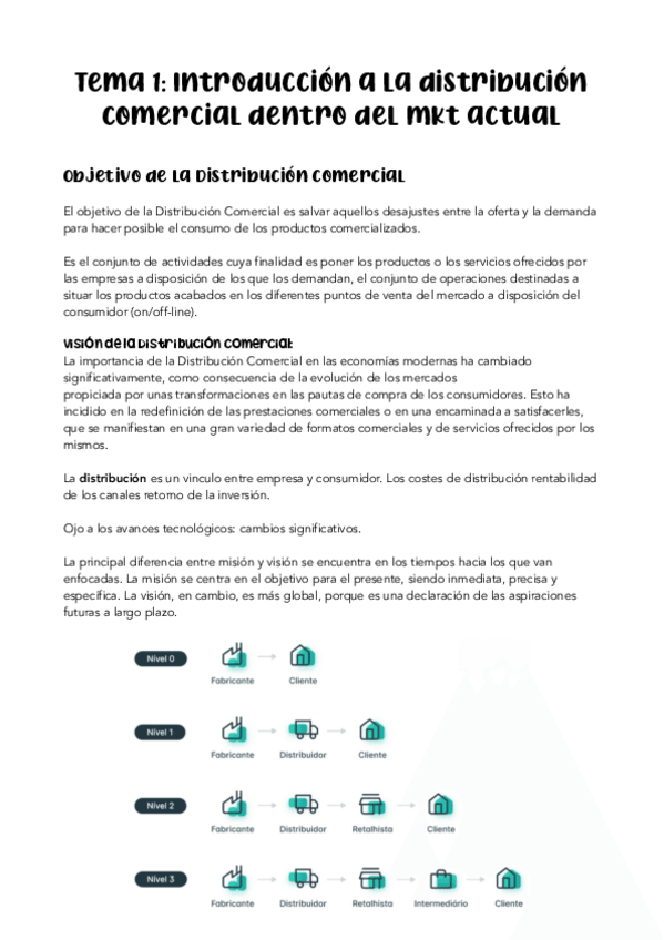 Miniatura del documento Tema-1-Introduccion-a-la-distribucion-comercial-dentro-del-mkt-actual.pdf