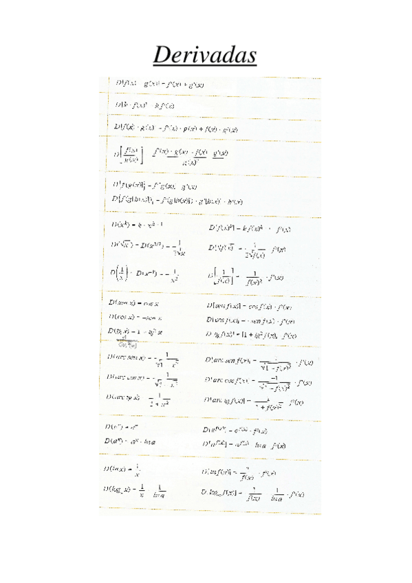 Miniatura del documento Tabla integrales y derivadas.pdf