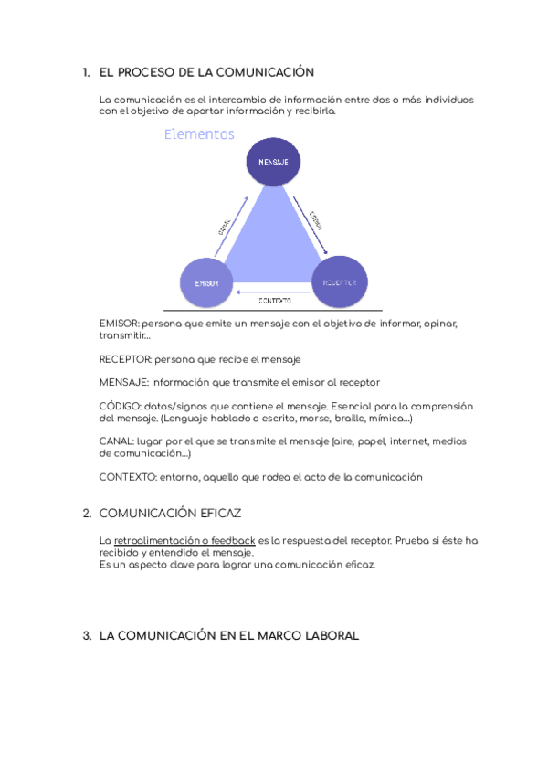 Miniatura del documento RETT1-LA-COMUNICACION-EN-LA-EMPRESA.pdf