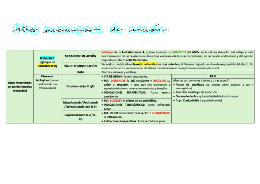 Miniatura del documento Otros-mecanismos-de-accion.pdf