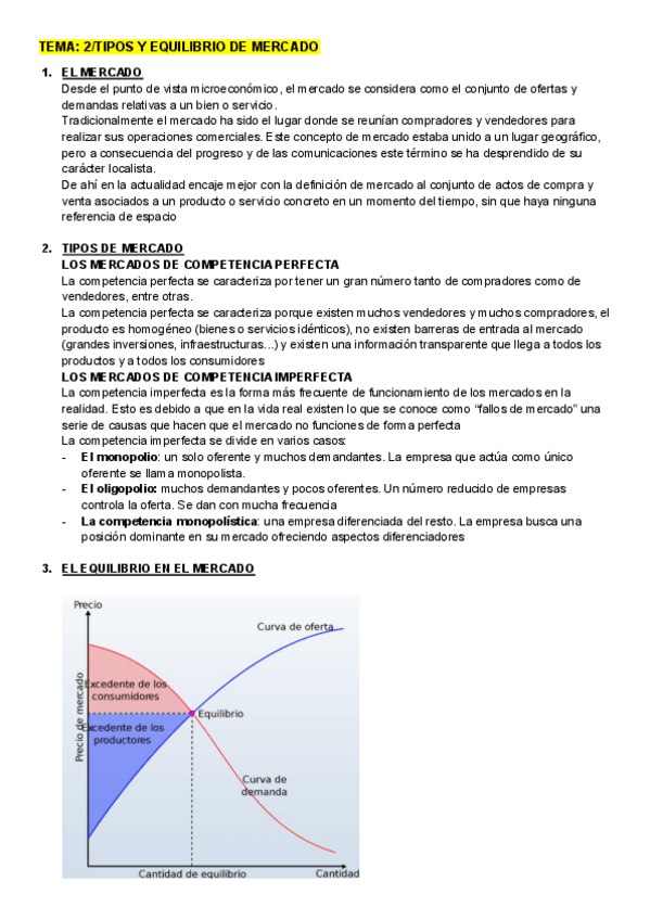 Miniatura del documento Tema-2-TIPOS-Y-EQUILIBRIO-DE-MERCADO-1.pdf