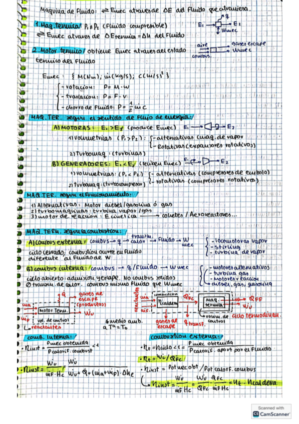 Miniatura del documento RESUMEN-TEMA-1-TEORIA.pdf