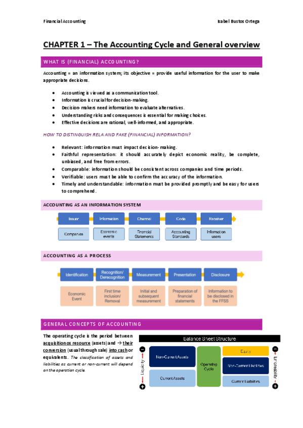 Miniatura del documento chapter-1-financial-accounting.pdf