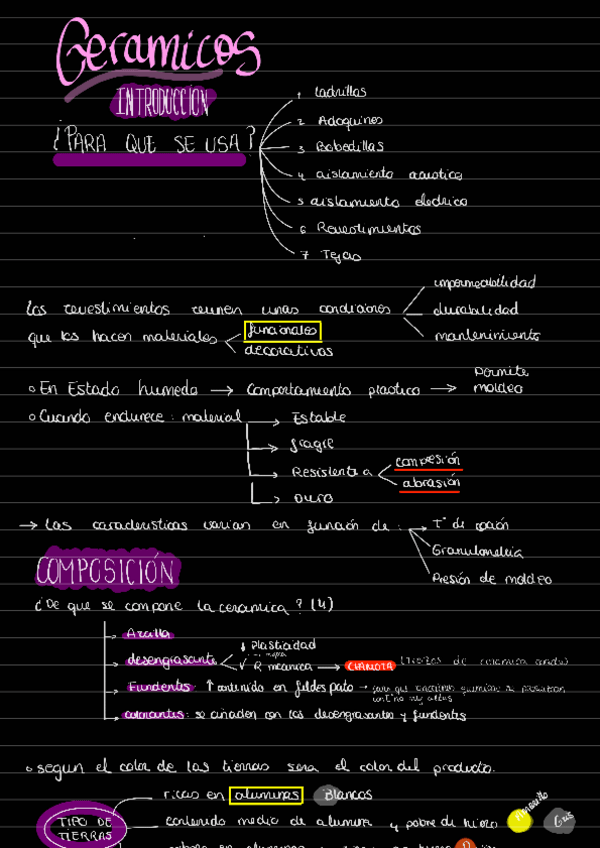Miniatura del documento Tema-ceramicos.pdf