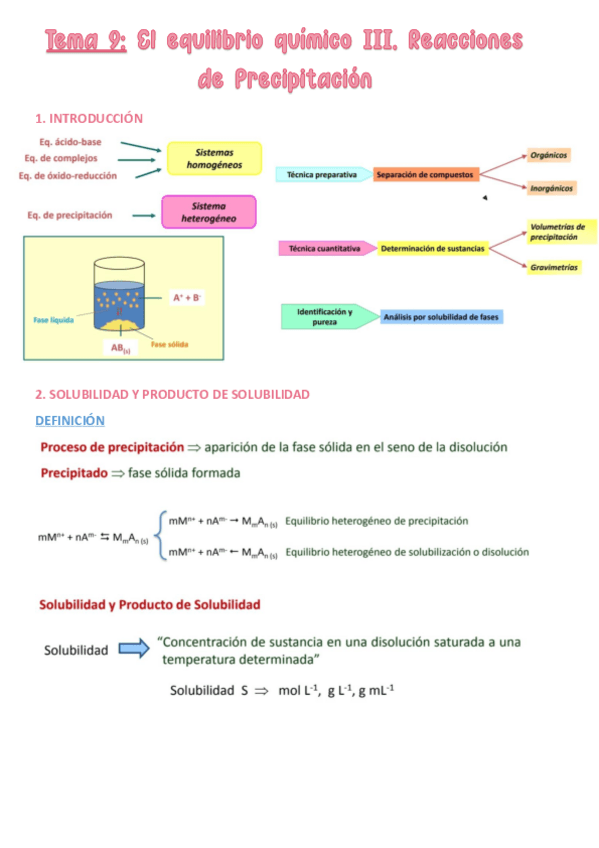 Miniatura del documento Apuntes-Temas-9-y-10-Analitica.pdf