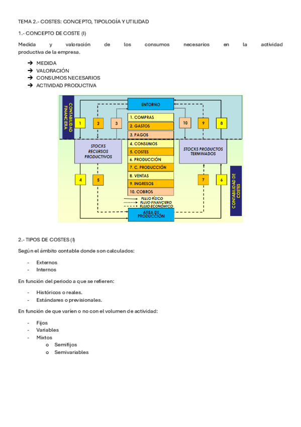 Miniatura del documento TEMA-2.pdf