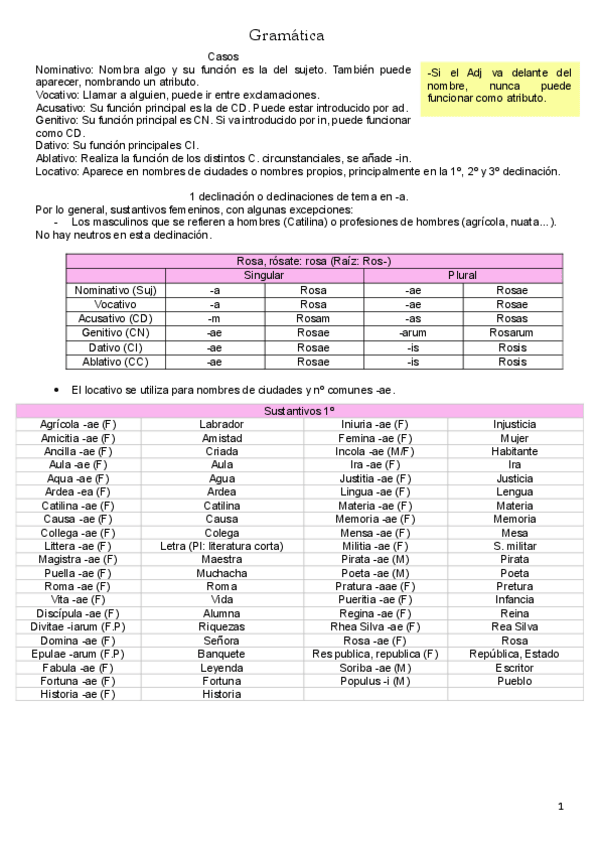Miniatura del documento Gramatica.pdf