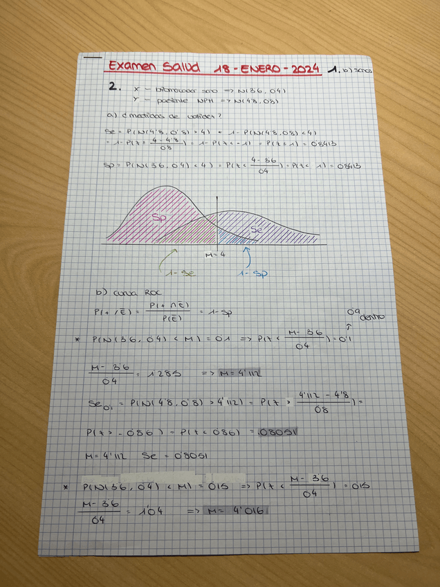 Miniatura del documento EXAMEN-RESUELTO-SALUD-ENERO-2024.pdf