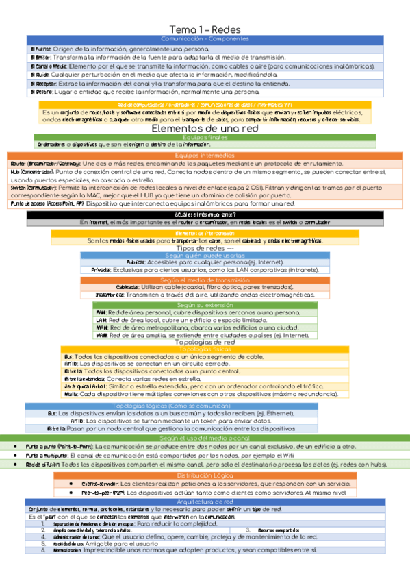 Miniatura del documento Tema-1-.pdf