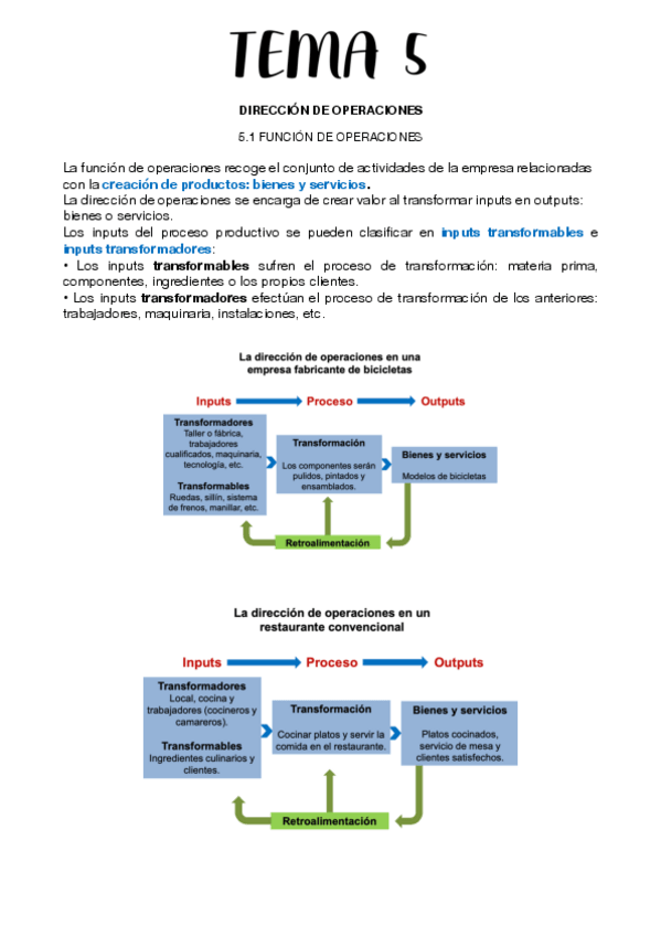 Miniatura del documento TEMA-5-FUNDAMENTOS.pdf
