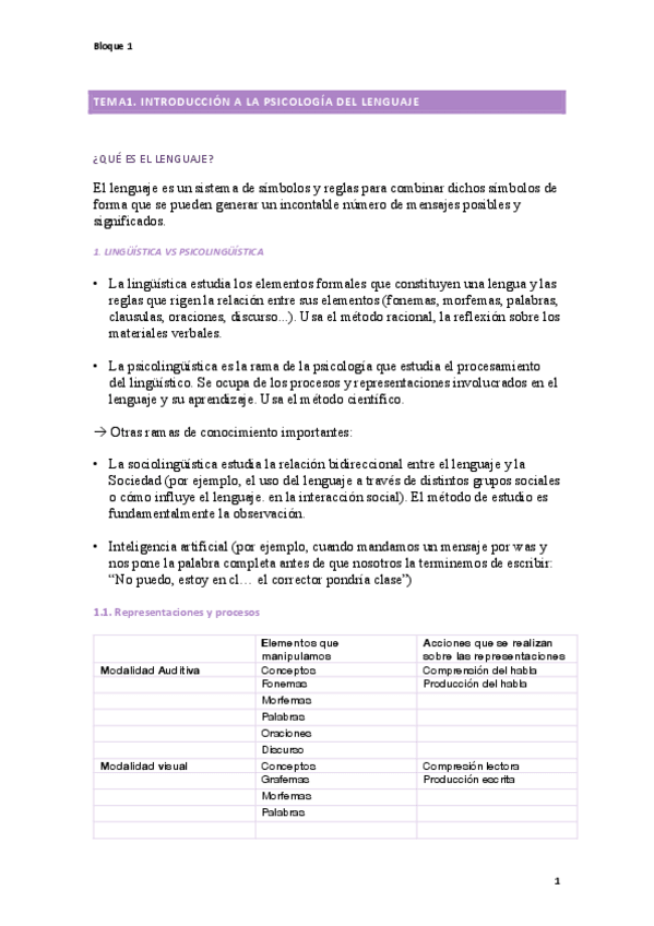 Miniatura del documento pensamiento-y-lenguaje-completo.pdf
