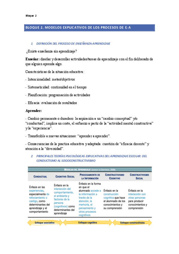 Miniatura del documento bloque-2.-Educacion.pdf