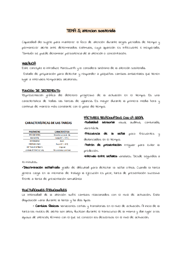 Miniatura del documento TEMA-5-atencion-sostenida.pdf