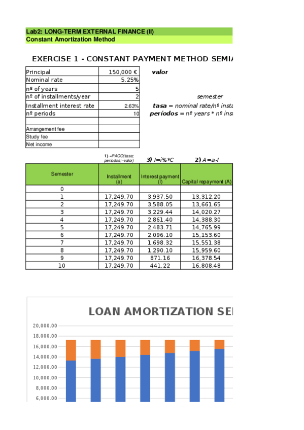 Miniatura del documento Lab2.-Term-External-Finance-II-students-1.xlsx