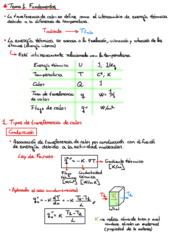Miniatura del documento TEMA-1.pdf