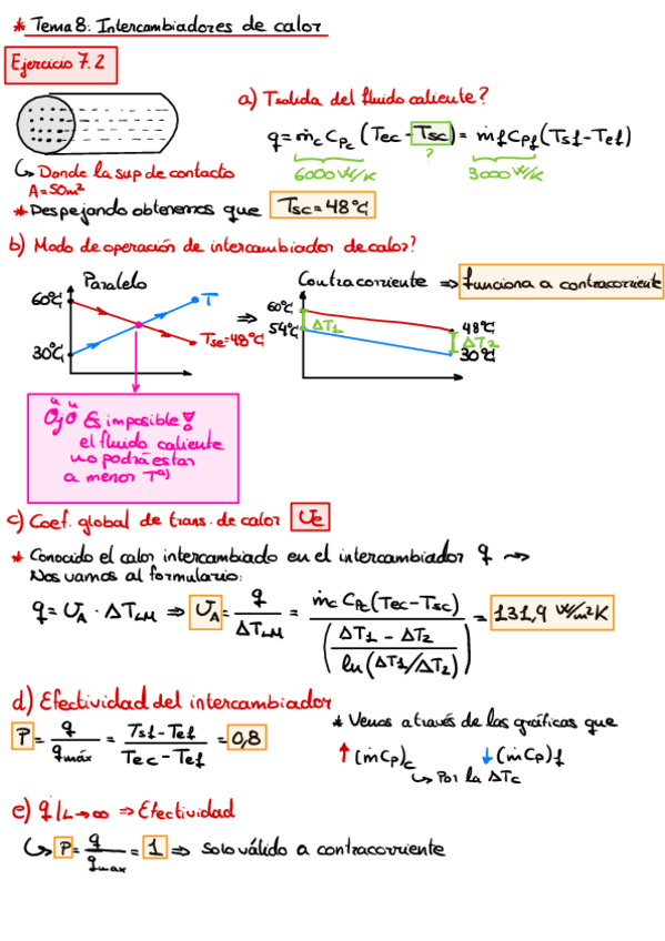 Miniatura del documento INTERCAMBIADORES-DE-CALOR.pdf