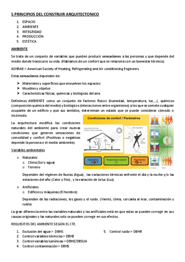 Miniatura del documento APUNTES-PARCIAL-CONDIS.pdf