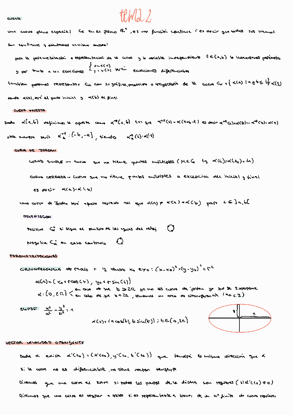 Miniatura del documento T2.pdf