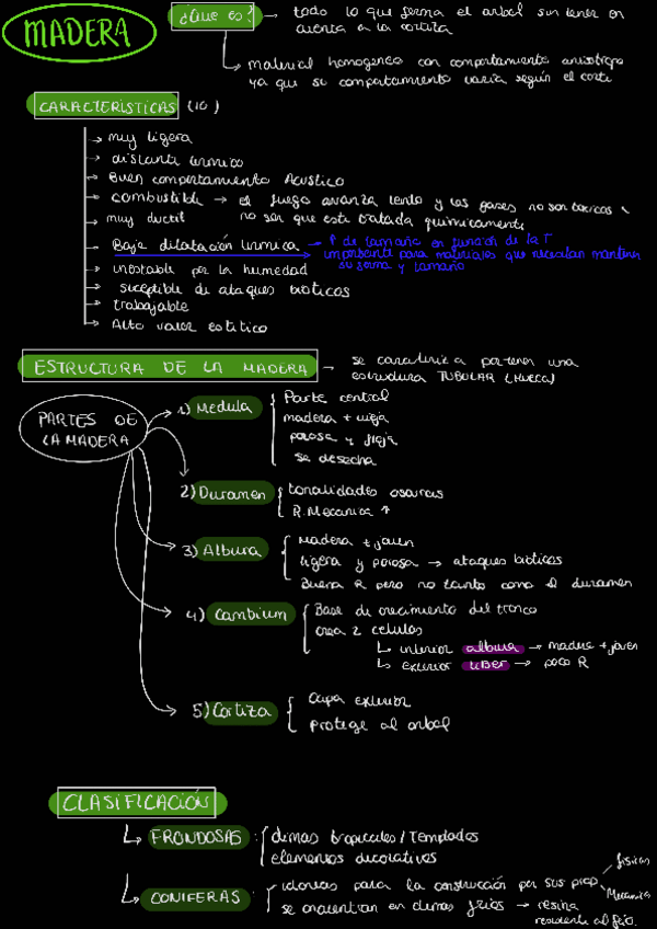 Miniatura del documento Tema-madera.pdf