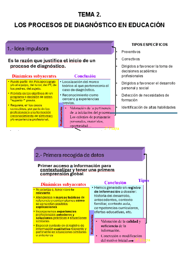 Miniatura del documento tema-2.pdf