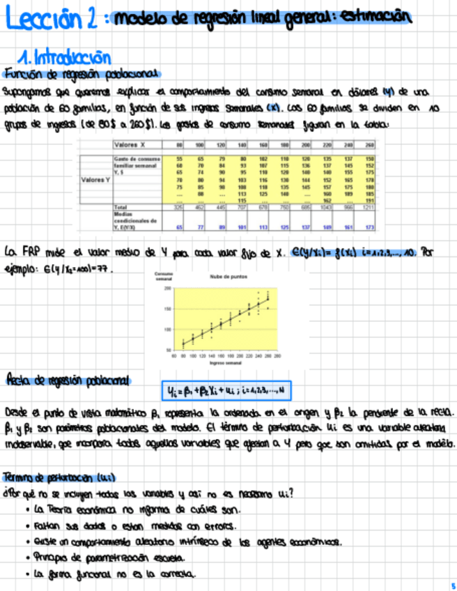 Miniatura del documento LECCION2econometria.pdf