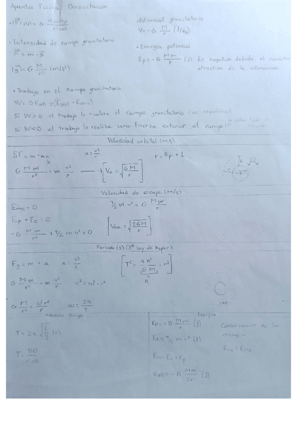 Miniatura del documento Apuntes-fisica-2-Bach.pdf