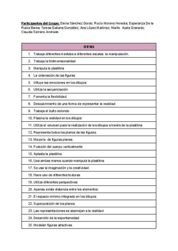 Miniatura del documento PRACTICA-PLASTILINA.pdf