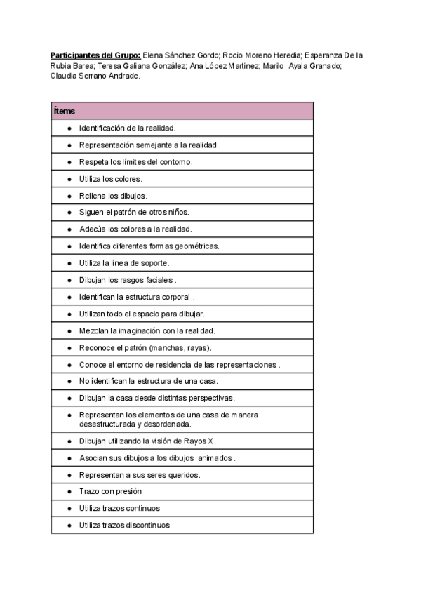 Miniatura del documento Practica-5.-Analisis-de-dibujos.pdf