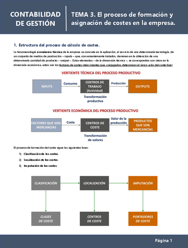 Miniatura del documento CG-Tema-3.pdf