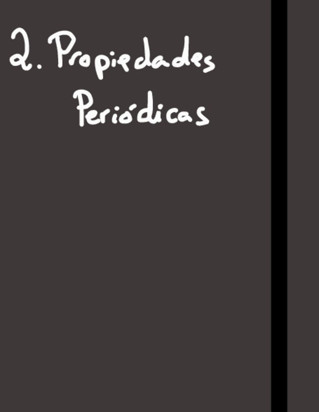 Miniatura del documento Tema-2.-Propiedades-periodicas.pdf