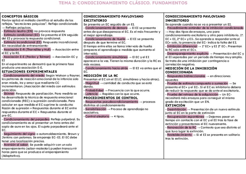 Miniatura del documento Repaso aprendizaje.pdf