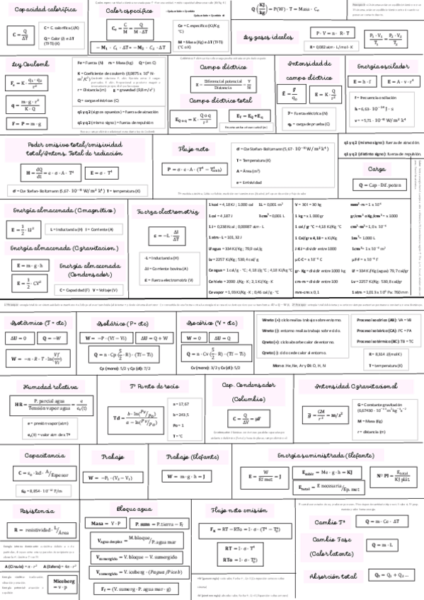 Miniatura del documento Formulario-segundo-parcial.pdf