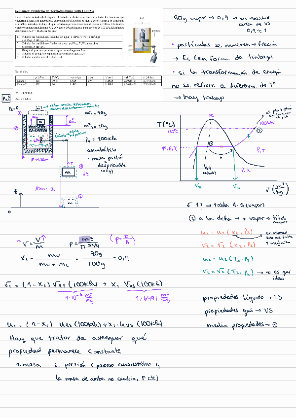 Miniatura del documento problemas-vapor-de-agua.pdf