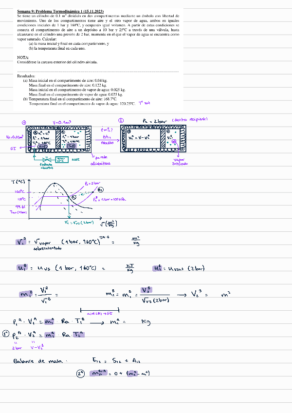 Miniatura del documento problemas-sistemas-abiertos.pdf