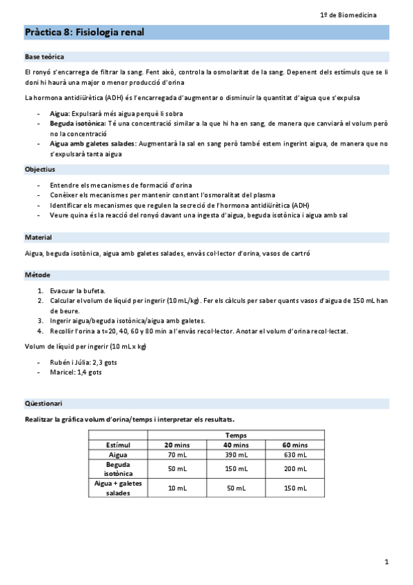 Miniatura del documento Practica-4.-Fisiologia-Renal.pdf