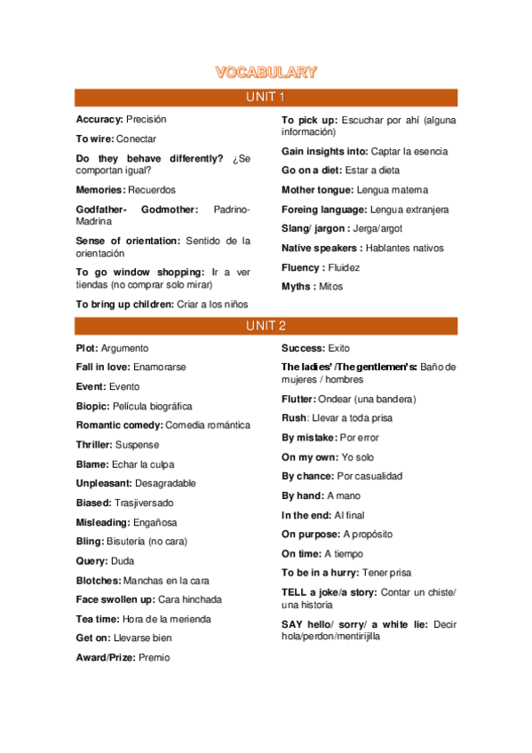 Miniatura del documento VOCABULARY.pdf