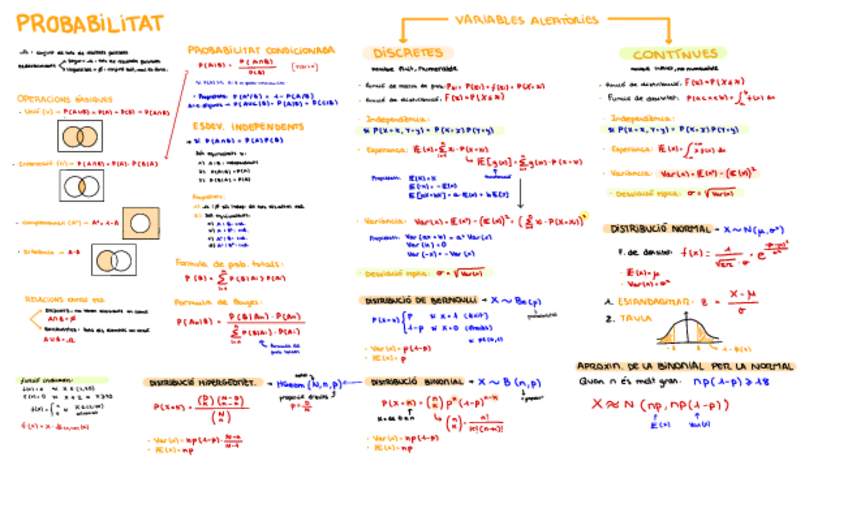 Miniatura del documento resum-bioestadistica.pdf